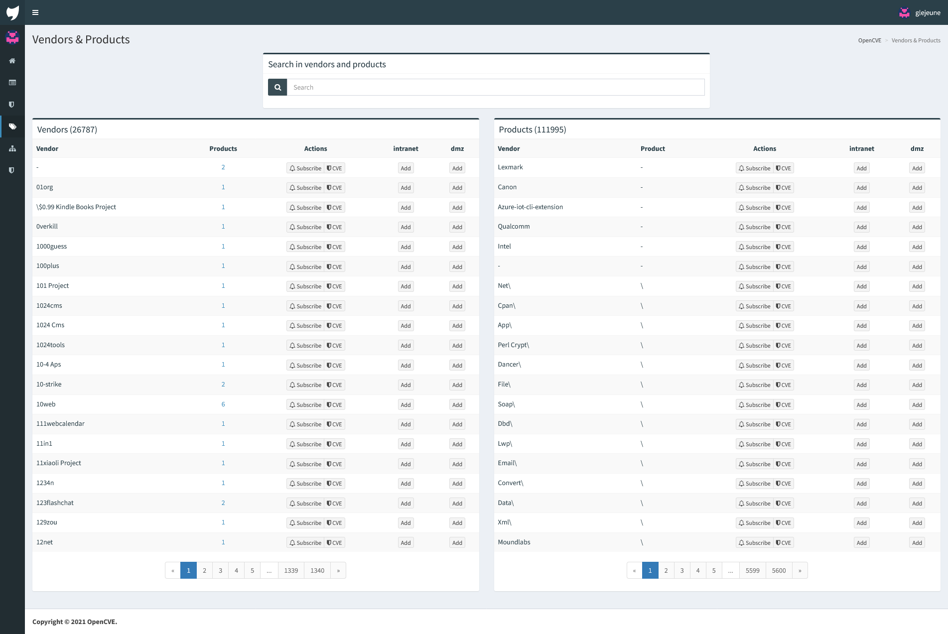 Category vendors