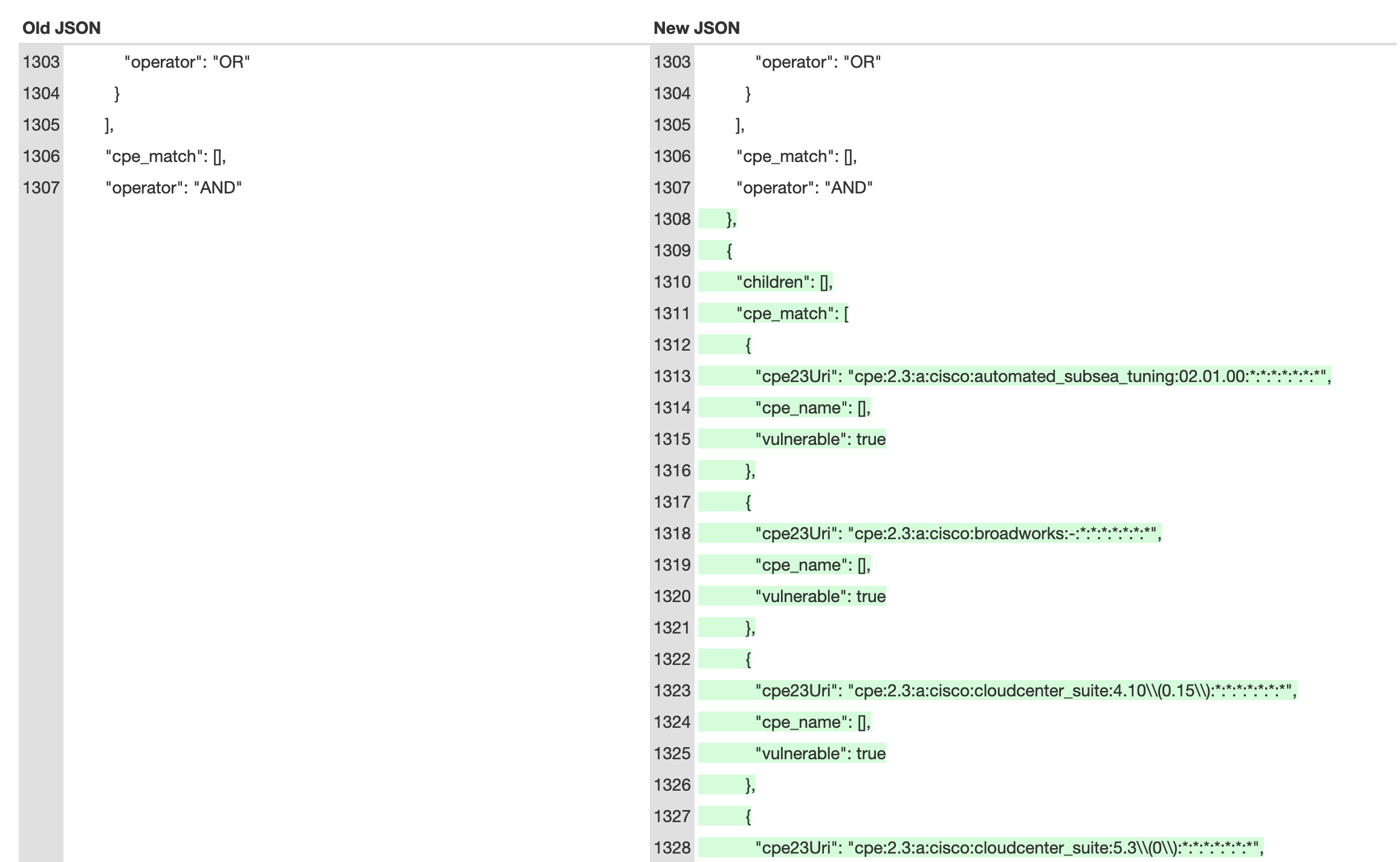 CVE-2021-44228 Change JSON